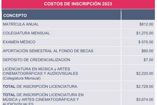 Costo inscripción UAA nuevo ingreso 2023