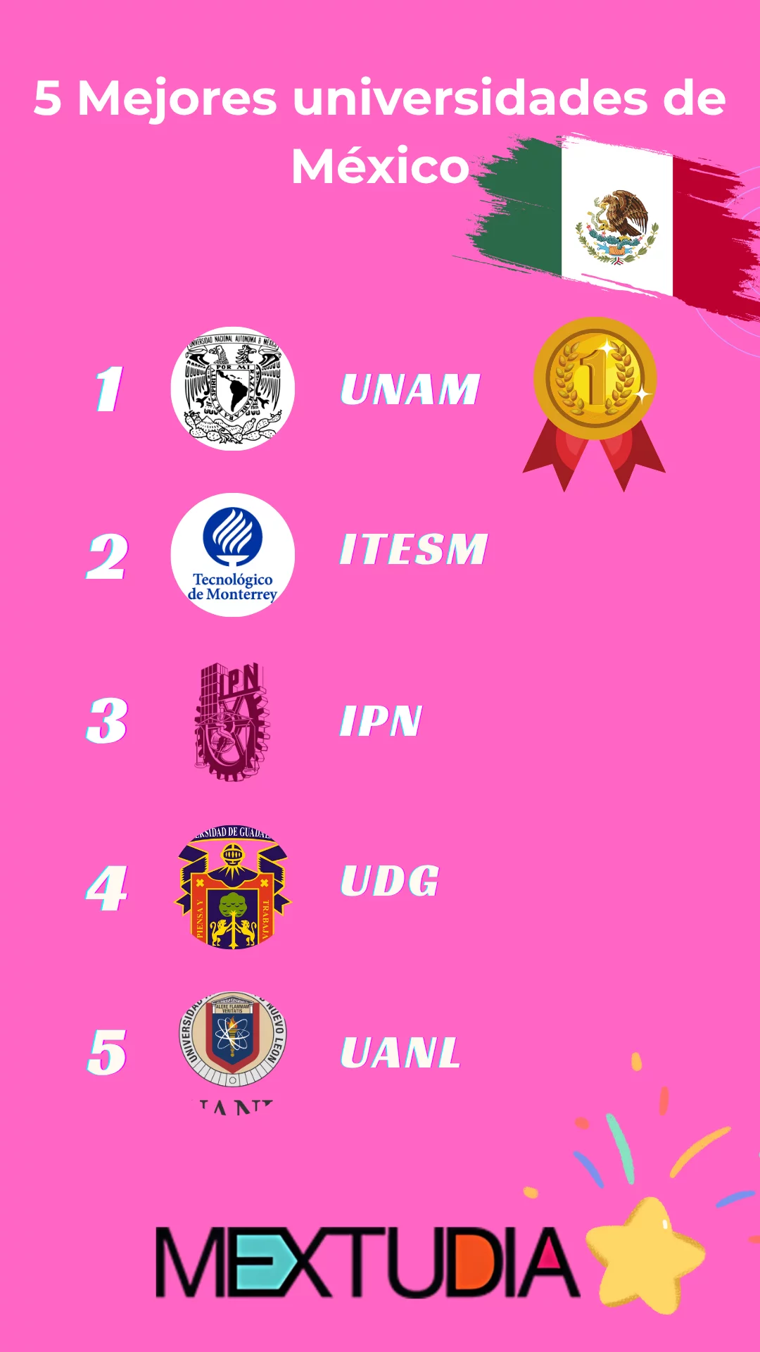 mejores universidades de mexico